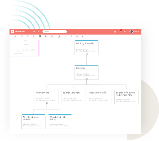 Zenefits HR Hiring Product